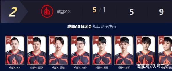 必须足额支 必须足额支