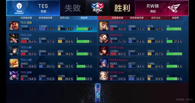 进入关键阶 进入关键阶