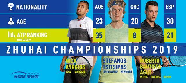 人员与站位 人员与站位